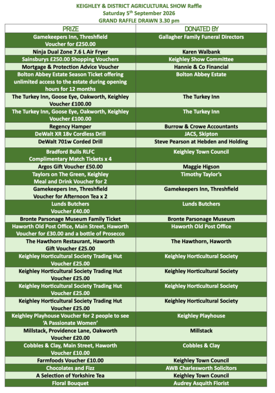 Grand Raffle 2026 Prize list